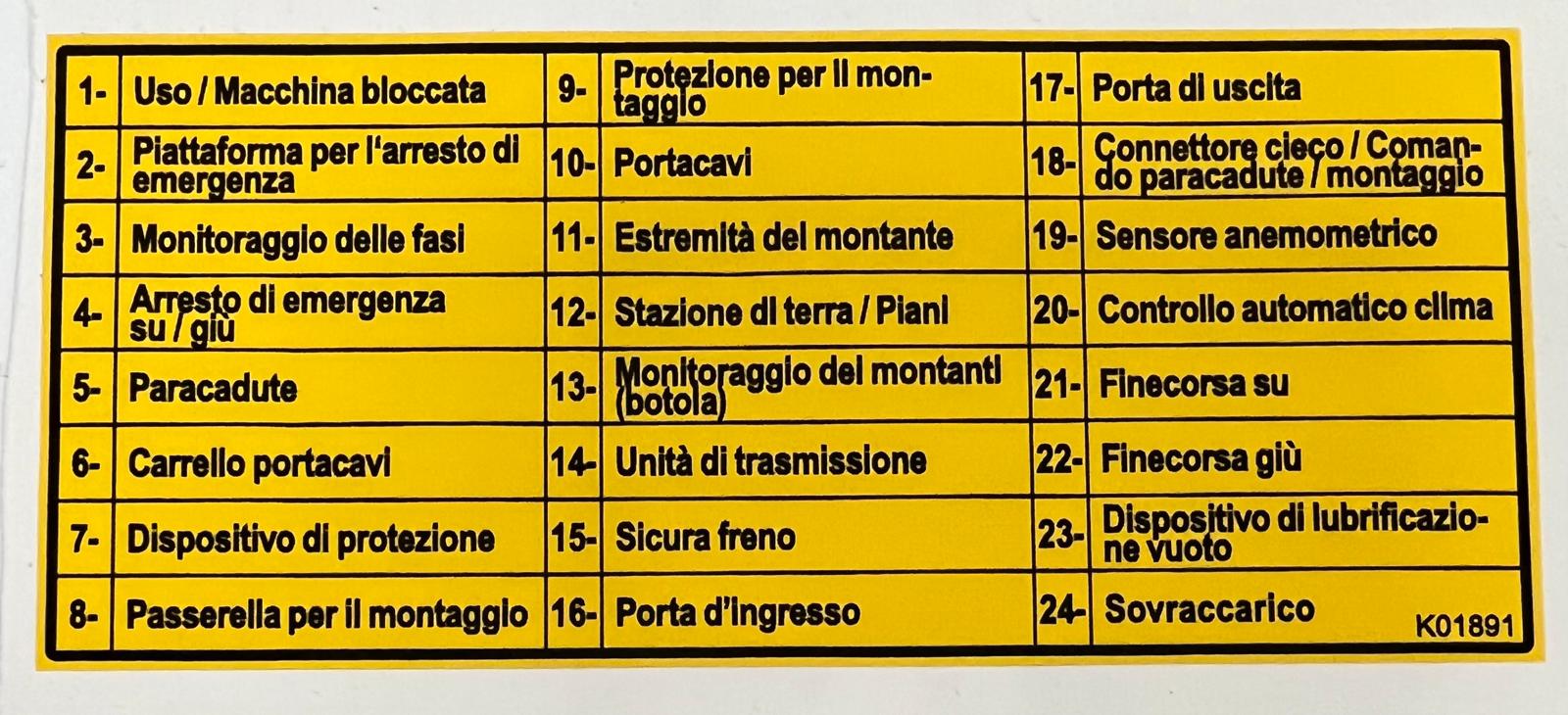 Adesivo diagnostica GEDA smart - Italiano - codice K01891