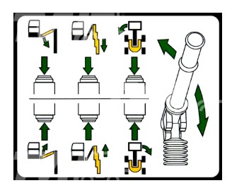 DECAL,LOWER EMERG CONTR T1010 - codice AU1112