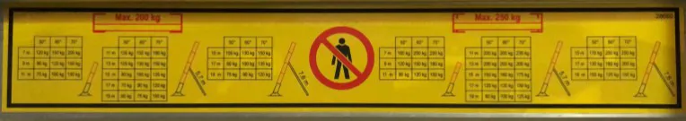STICKER "B-TABELLE LIFT" - codice 28660