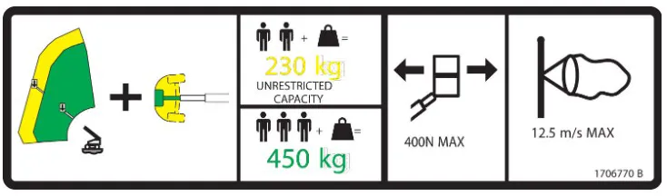 1 - DECAL, 500LBS CAPACITY (PLF) - Codice 00-1706770