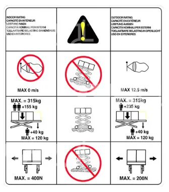 DECAL,CAPACITY (315KG)(CE) - codice 00-1704202