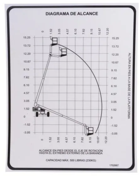 DECAL, REACH DIA (SPA,LAT AM) - codice 00-1702667