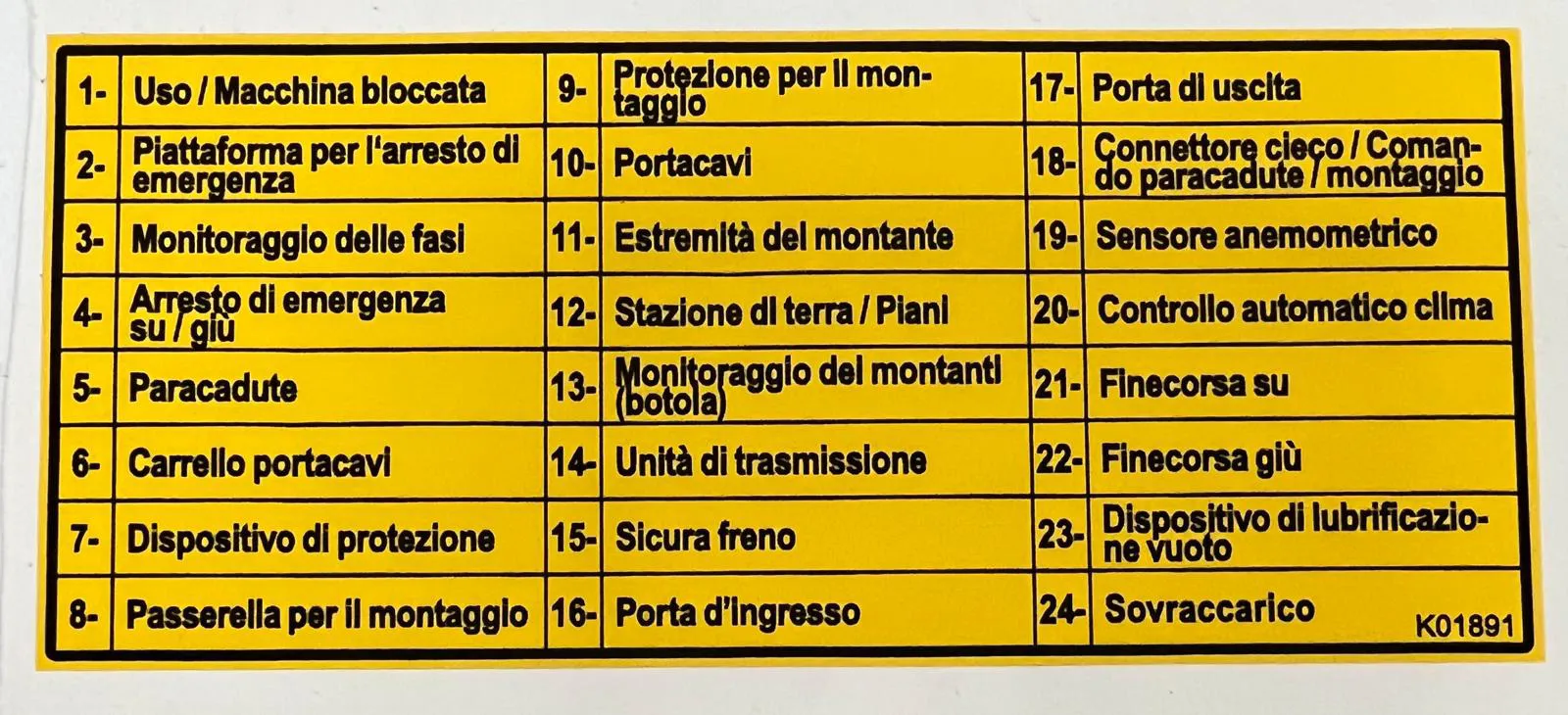 Adesivo diagnostica GEDA smart - Italiano - codice K01891