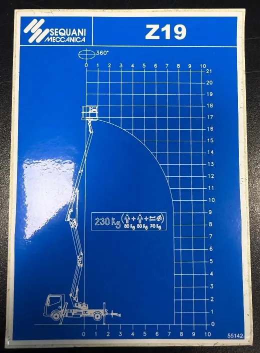 Adesivo area di lavoro zed19 - codice 07-SQR55142