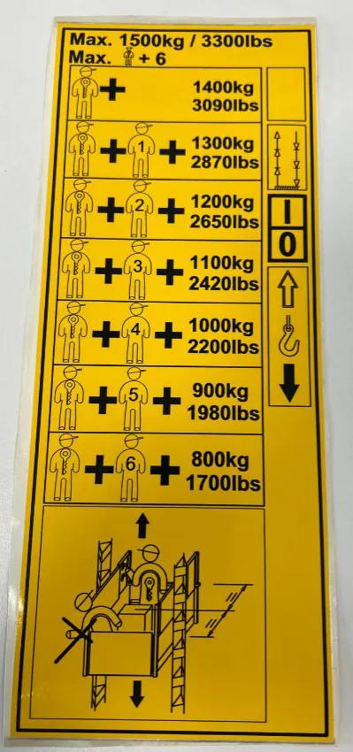 STICKER - codice 17471
