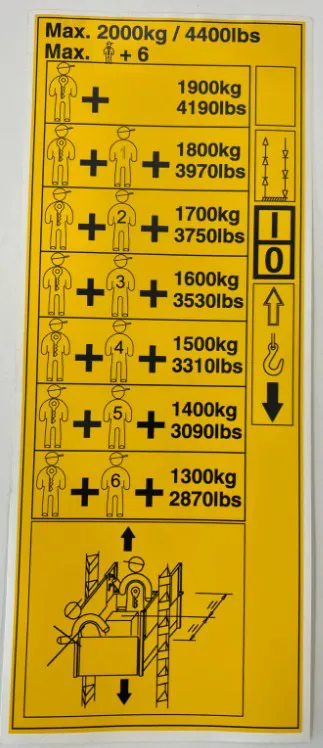 Adesivo portata persone per 1500Z/ZP - codice 40084